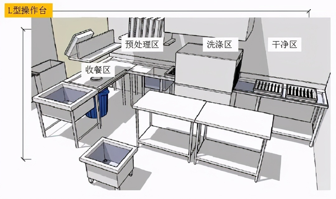 洗碗機.jpg